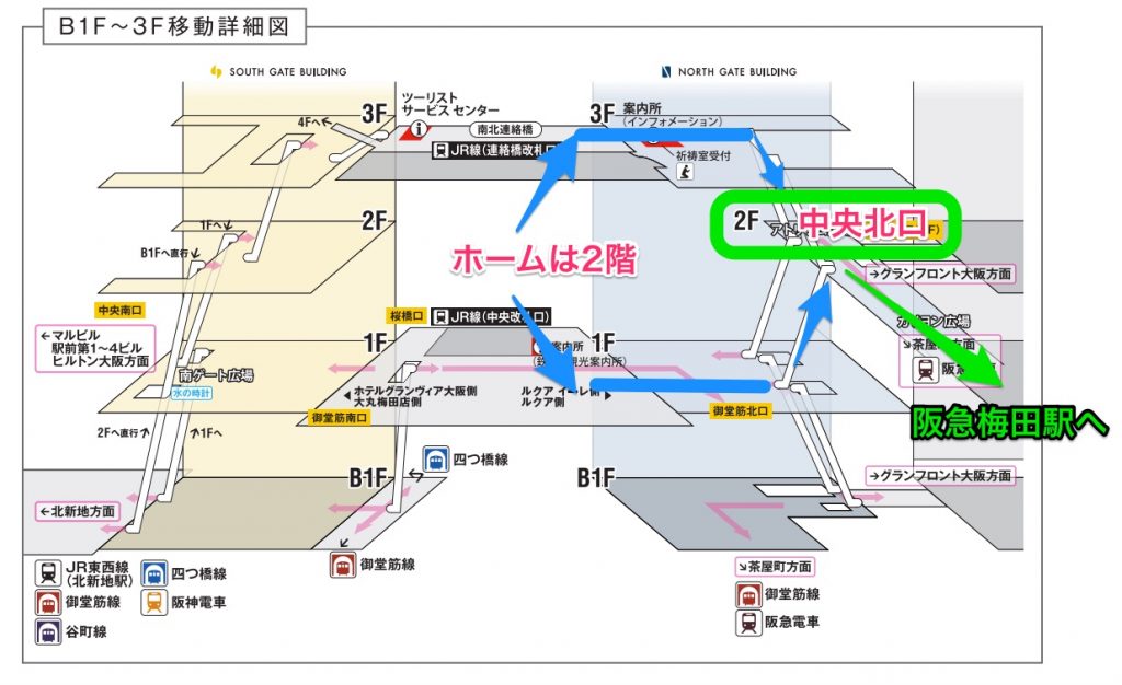 2大阪駅中央北口から｢大阪梅田駅｣阪急梅田駅へ図解
